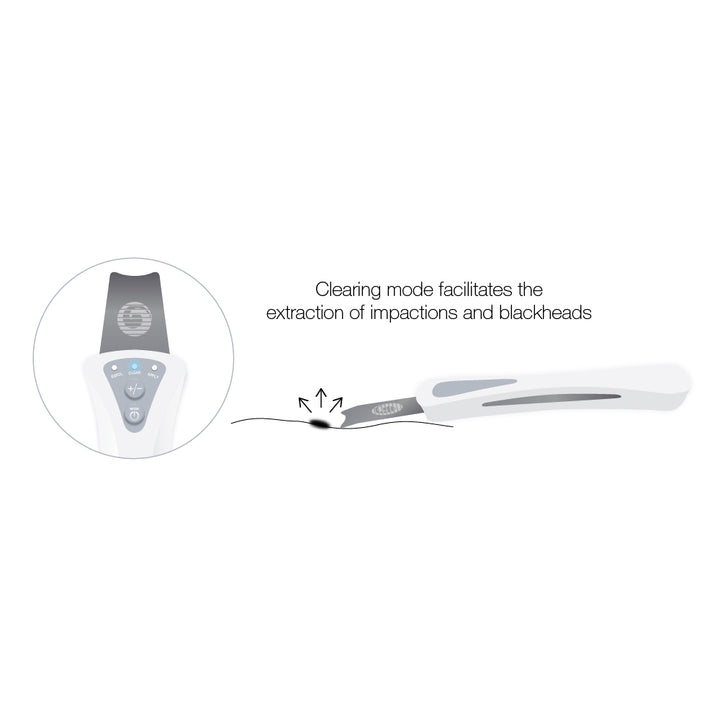 bt-micro fusion + FREE Product