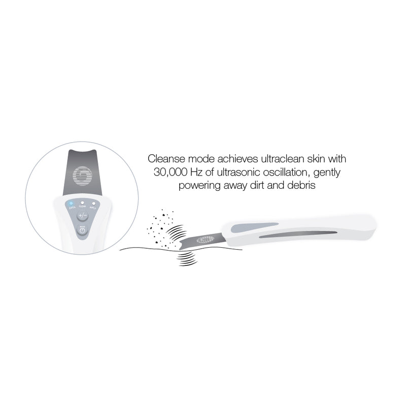 bt-micro fusion + FREE Product