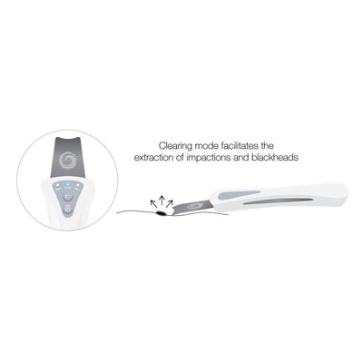 bt-micro fusion + FREE Product