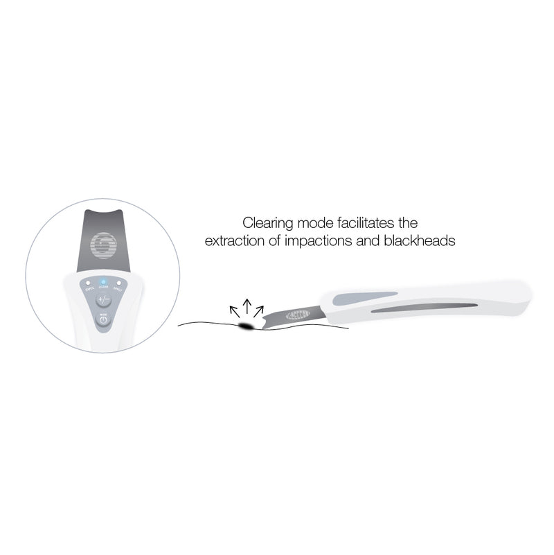 bt-micro fusion + FREE Product